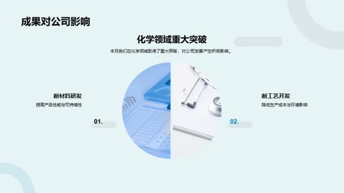 研发路径与成果展望