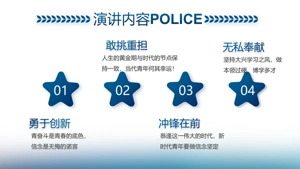 信念坚定对党忠诚公安警察动态PPT