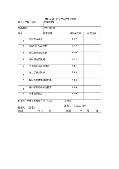 2019年整理隧道安全检查表