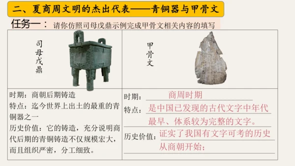 第二单元 夏商周时期：奴隶制王朝的更替和向封建社会的过渡   大单元复习课件（39张PPT 内嵌视频