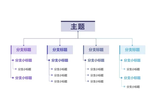 思维导图-蓝紫色简约竖版思维导图word模板