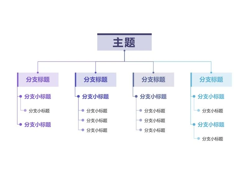 思维导图-蓝紫色简约竖版思维导图word模板