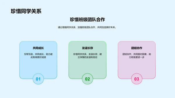 构建班级文化PPT模板