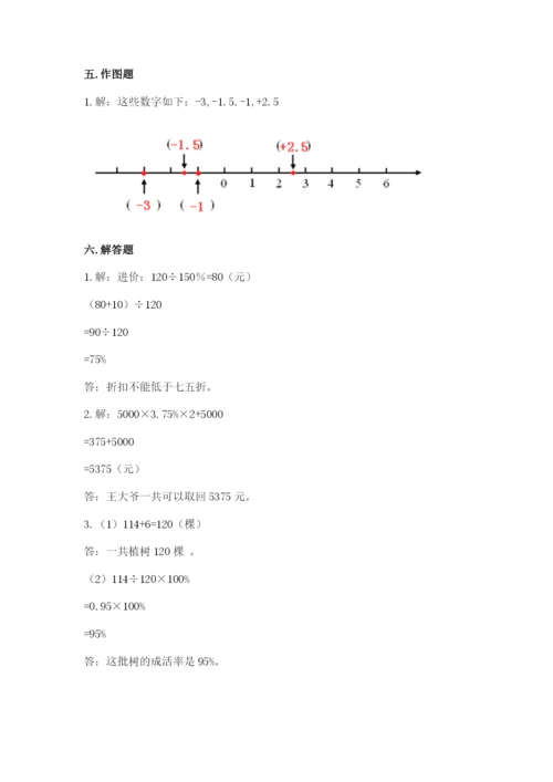 呼玛县六年级下册数学期末测试卷汇编.docx