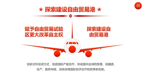 聚焦十九大19个新提法新概念解读PPT模板