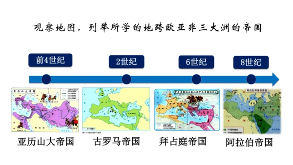 第四单元 封建时代的亚洲国家 单元复习课件