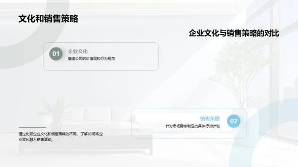 企业文化引领销售风采