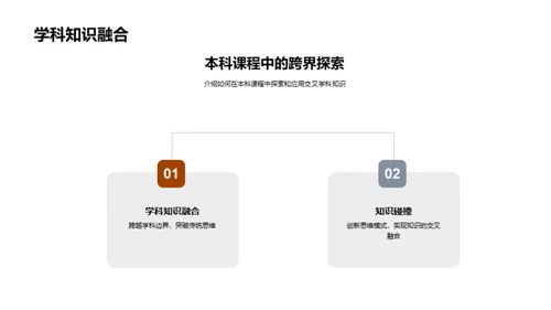 交叉学科之旅