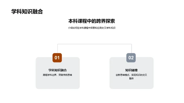 交叉学科之旅