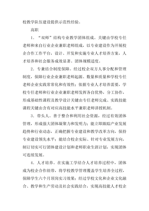 学校教学团队建设专业方案.docx