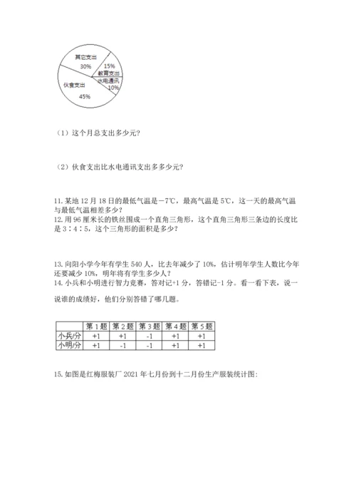 六年级小升初数学解决问题50道（名师推荐）.docx