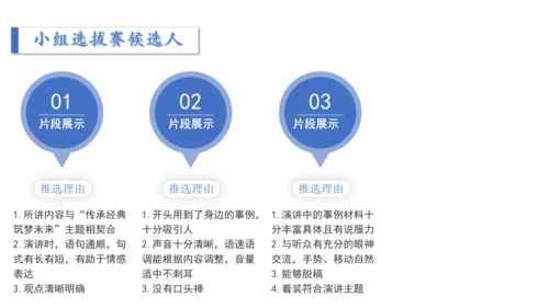 八年级下册 第四单元 任务三 举办演讲比赛 课件（共35张PPT）