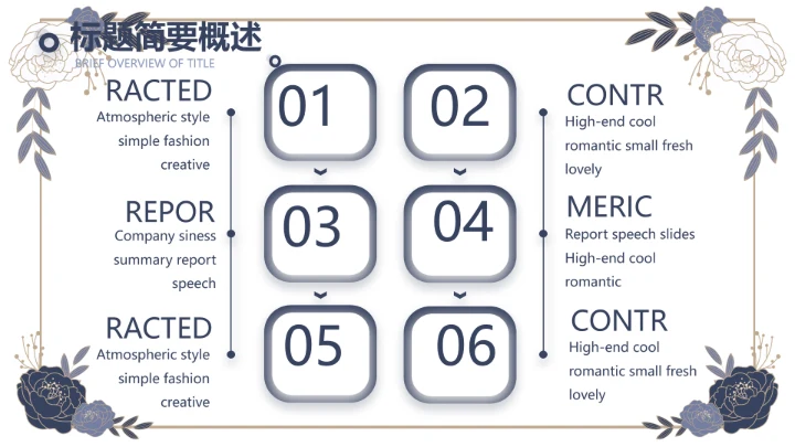蓝色精美高端婚纱定制PPT动态模板