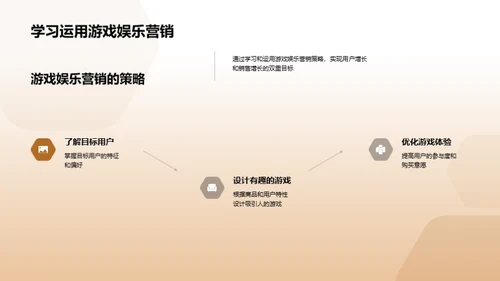 电商游戏化营销新策