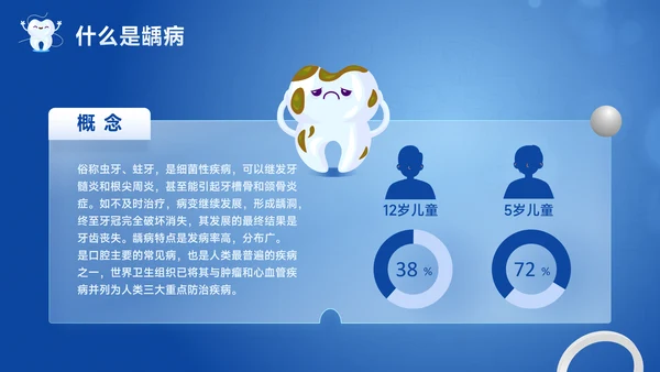 口腔健康牙科牙齿基础知识宣传PPT模板