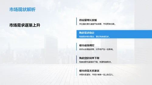秋季房地产业务透析