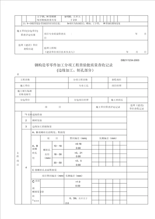 分项工程质量验收记录