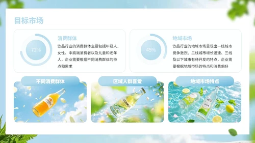 浅蓝色简约风饮品行业商业计划书