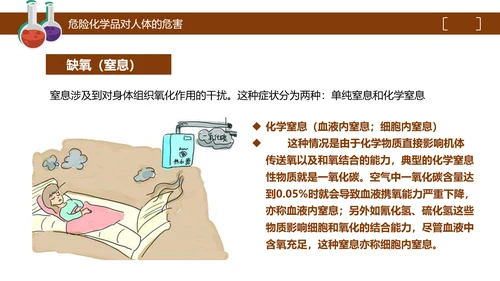 危险化学品处置对策安全培训PPT课件