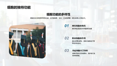 细胞：生命的微观世界