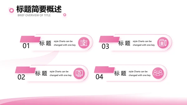 粉色美容美发年终工作总结汇报计划PPT模板