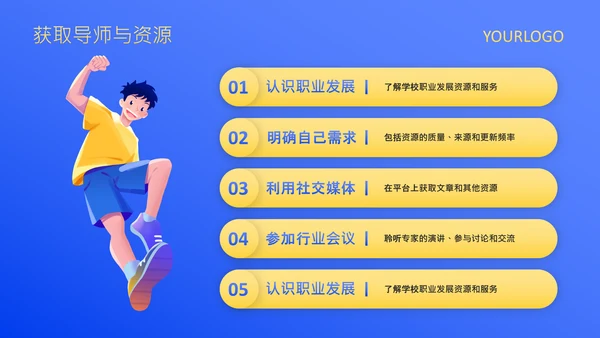 蓝色扁平风大学生职业发展规划PPT
