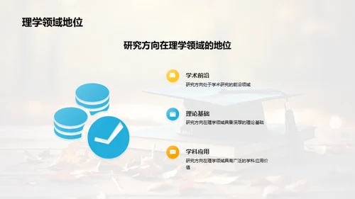 学术路航：硕士研究之旅