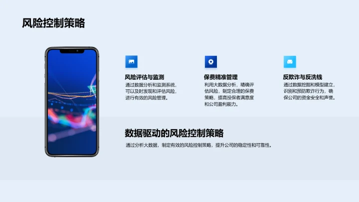 保险业融资计划