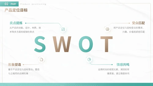 绿色商务风产品上市与市场推广方案营销策划PPT模板