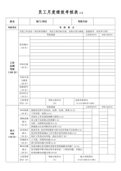 员工月度绩效考核表