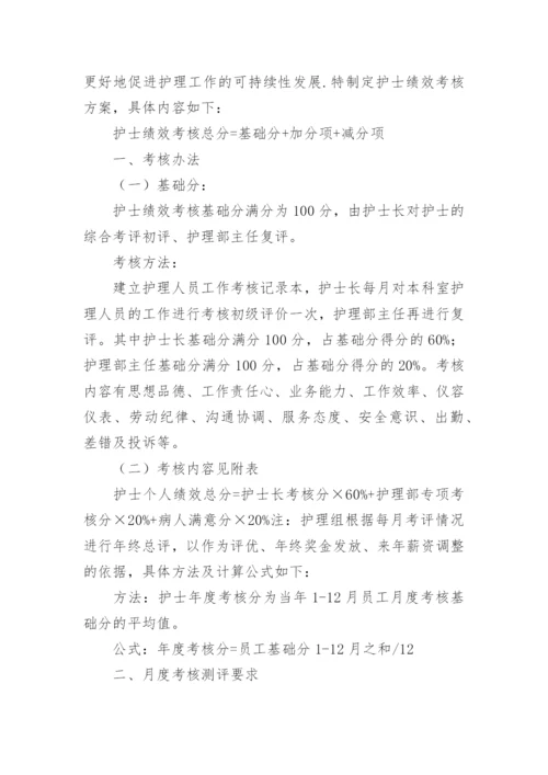 护理绩效考核制度方案.docx