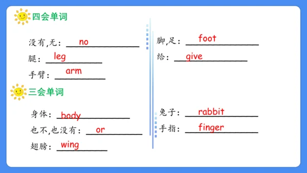 Unit 3 Our animal friends  复习课件(共28张PPT)-2024-2025