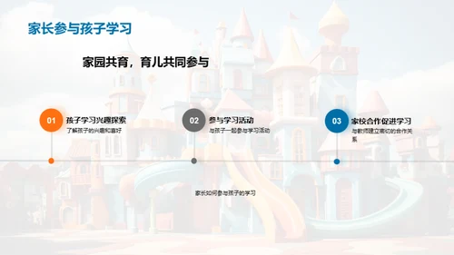 幼儿乐园的学习之旅