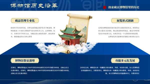 深蓝色国风国际博物馆日PPT模板