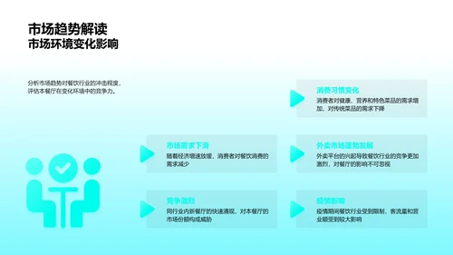 财务月报PPT模板