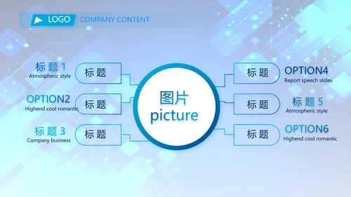 蓝色科技感年终工作总结汇报动态PPT