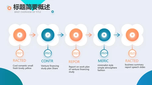 大气创意2022个人述职报告商务PPT模板