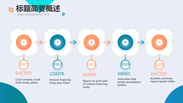 大气创意2022个人述职报告商务PPT模板