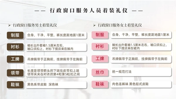 实拍商务风行政窗口服务礼仪ppt窗口服务礼仪培训