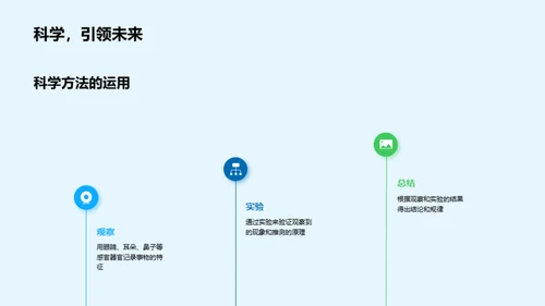 科学之旅：揭秘自然