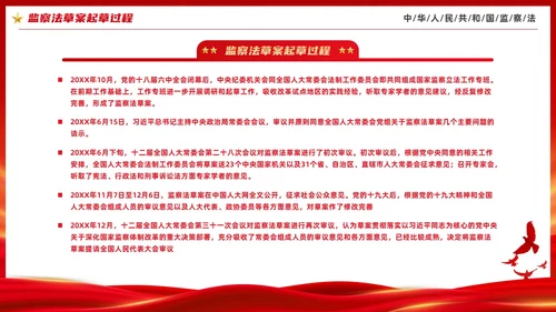 红色大气庄严监察法解读学习培训PPT条例监察