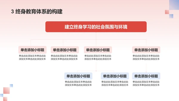红色国潮风伟大的改革开放PPT模板