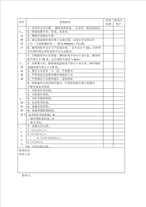 煤矿架空乘人装置安全检查表