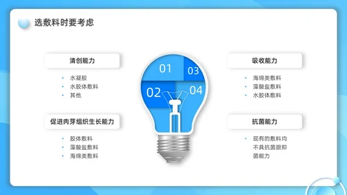 蓝色水彩简约微粒体护理小讲课企业培训PPT护理查房