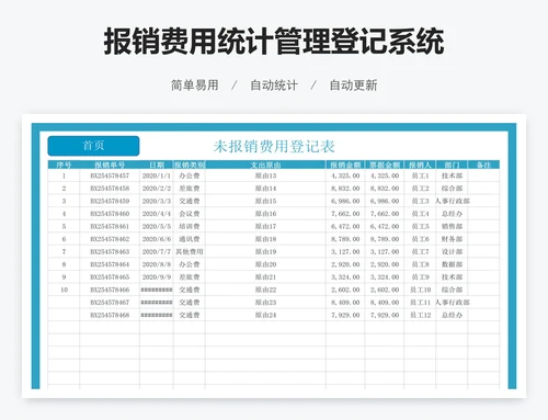 报销费用统计管理登记系统