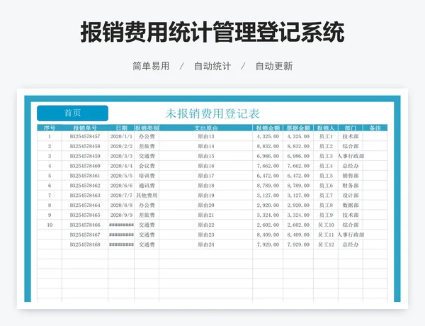报销费用统计管理登记系统