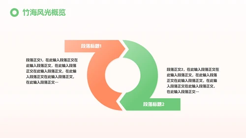 红绿色简约三维宜宾特色城市旅游攻略PPT模板