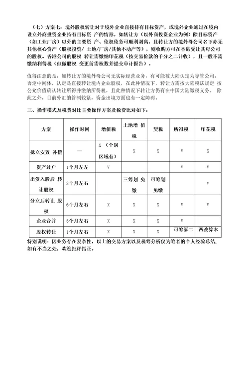 城市更新、旧改项目并购方案设计税务筹划