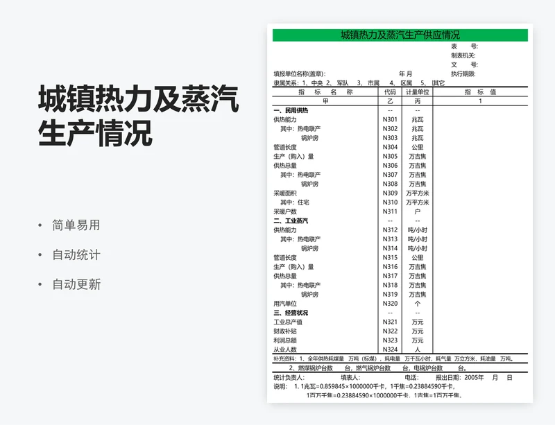 城镇热力及蒸汽生产情况