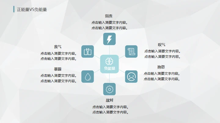 唤醒正能量-员工培训通用PPT模板